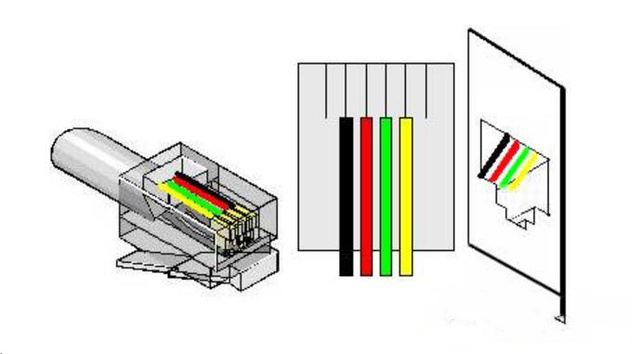 RJ45水晶頭和RJ11水晶頭的構造不同 RJ45水晶頭和RJ11水晶頭的構造不同