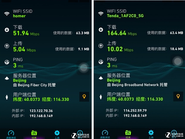 寬帶提速200M起步 為什么你沒(méi)有感覺(jué) 寬帶提速200M起步 為什么你沒(méi)有感覺(jué)